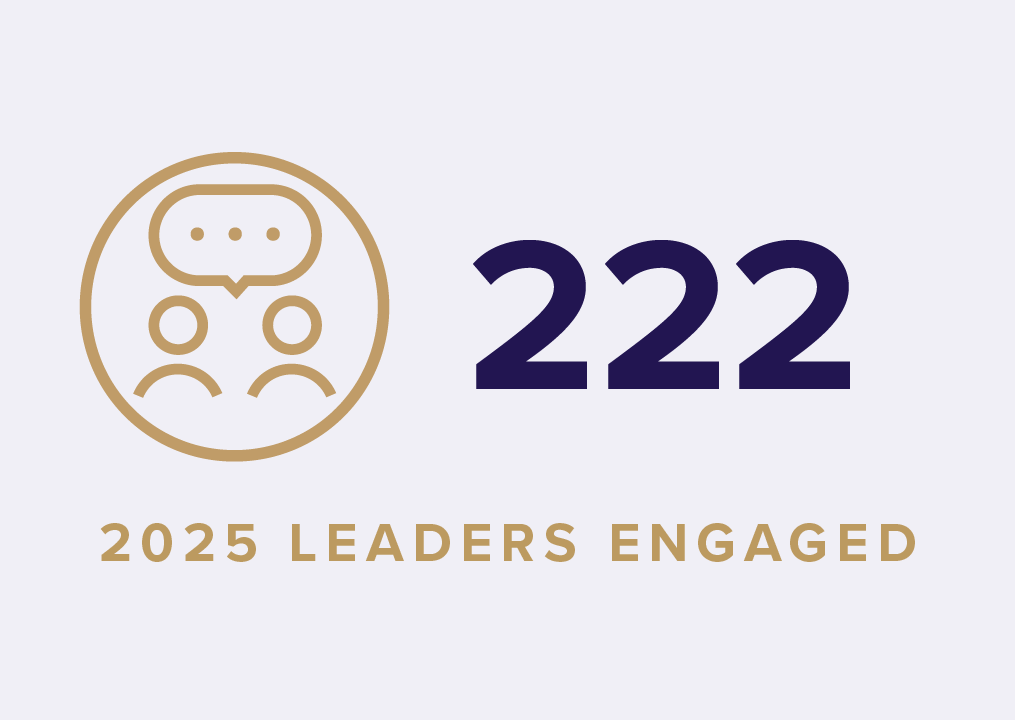 TMF Impact Report Icons with stats factoids 5 10 Leaders Engaged