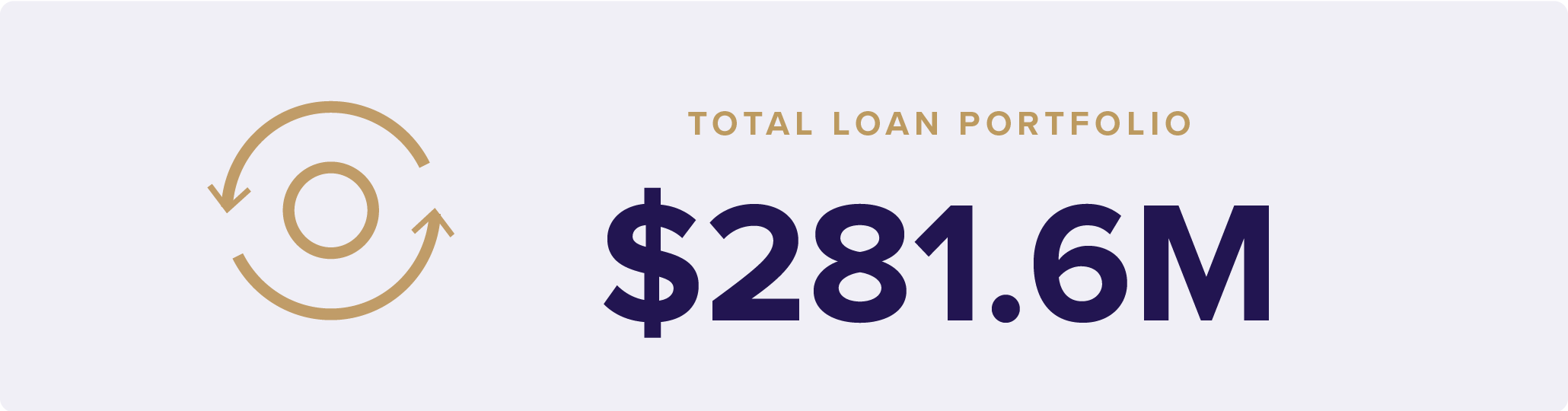 Factoid lending impact story